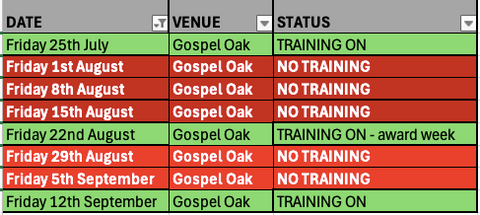 10 Week Course at Gospel Oak Sports Centre JULY 2025 - BY INVITE ONLY